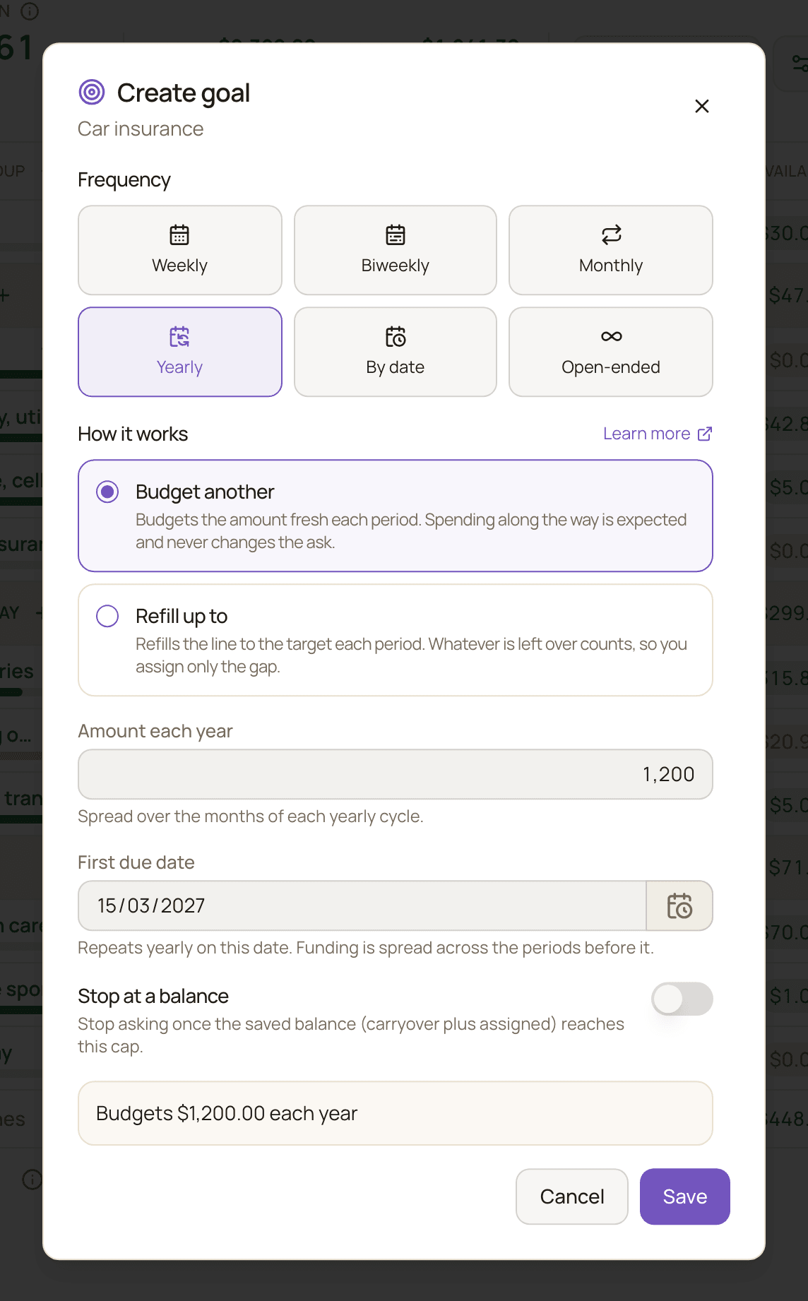 The Create goal window for a Car insurance line with Yearly selected, Budget another chosen under How it works, 1,200 as the amount each year, a first due date, and the summary sentence at the bottom.
